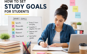 How to Set Study Goals for Students